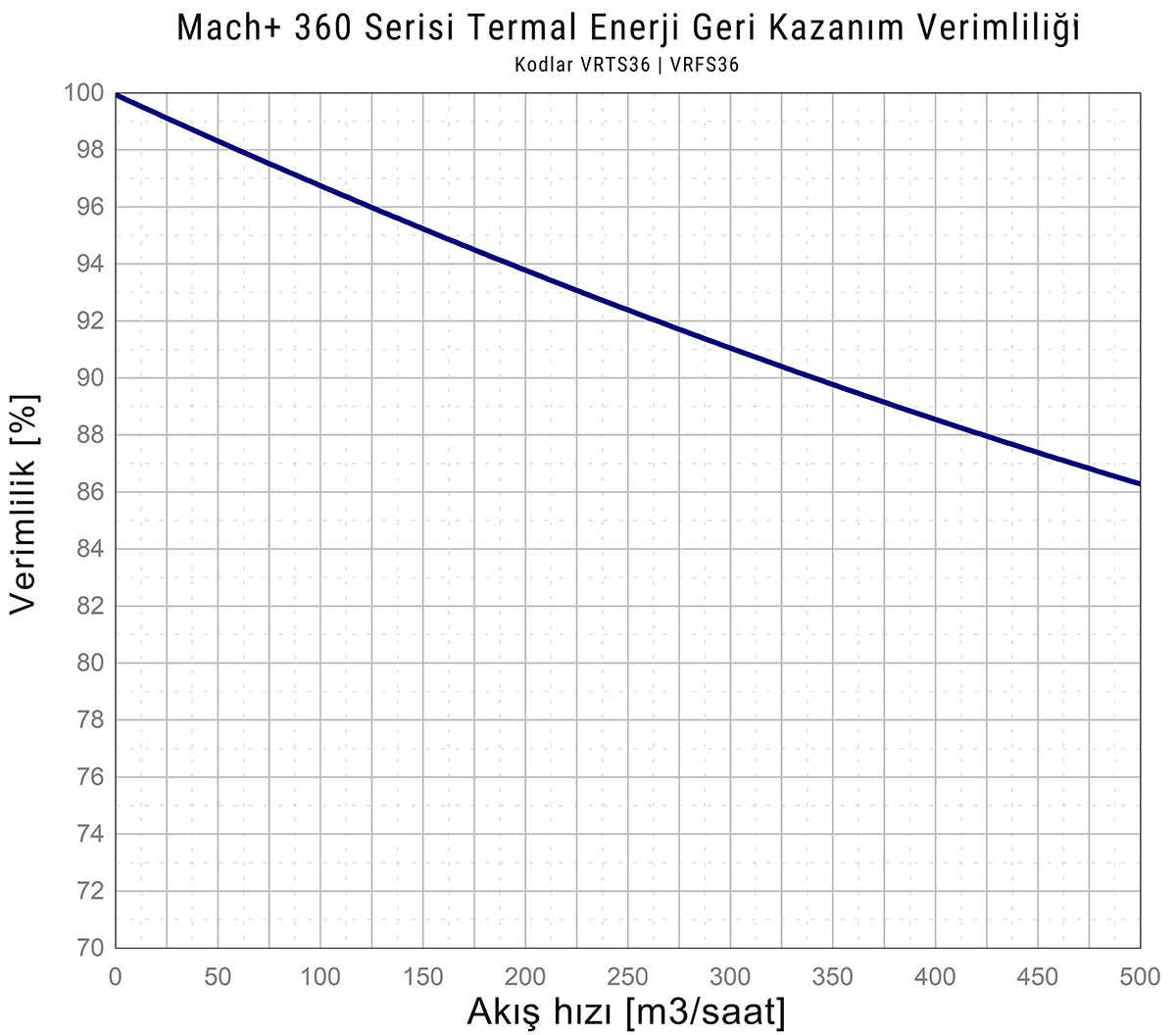 510rec.jpg